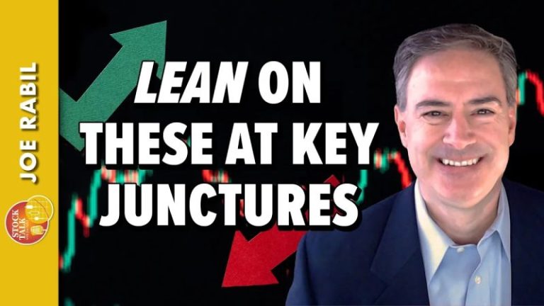 Master Momentum Using Price Swings and Fibonacci Grids