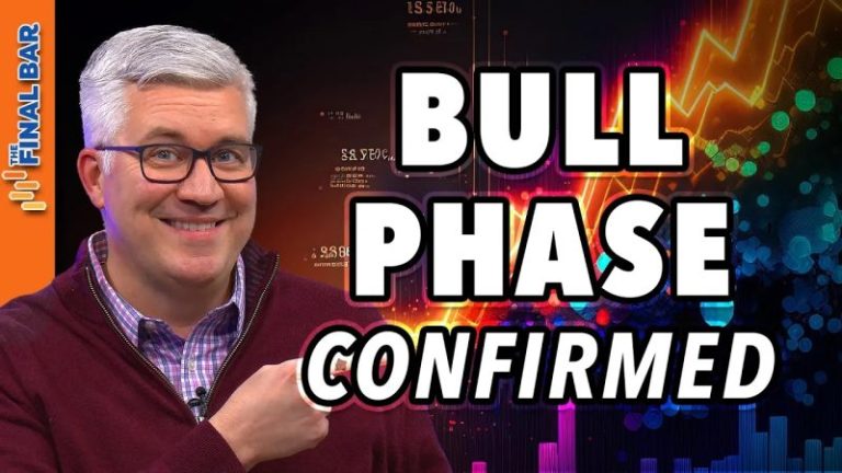 New Dow Theory CONFIRMS BULL Phase!