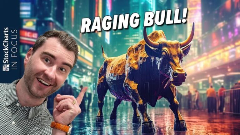 These Breadth Charts PROVE How Strong This Bull Market Is