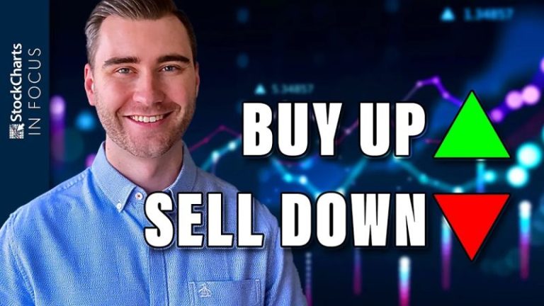 Stop Trading In The WRONG DIRECTION With This Simple Rule