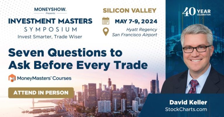 S&P 500 Makes a New All-Time High By End of June?