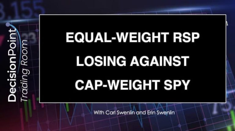 DP Trading Room: Equal-Weight Losing Against Cap-Weight SPY