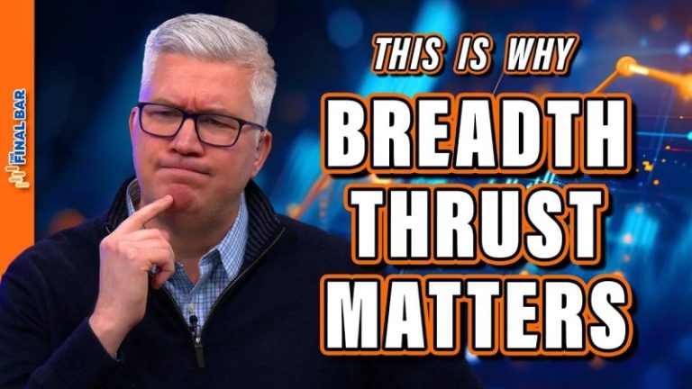 Breadth Thrust Can Validate a New Bull Phase for Stocks