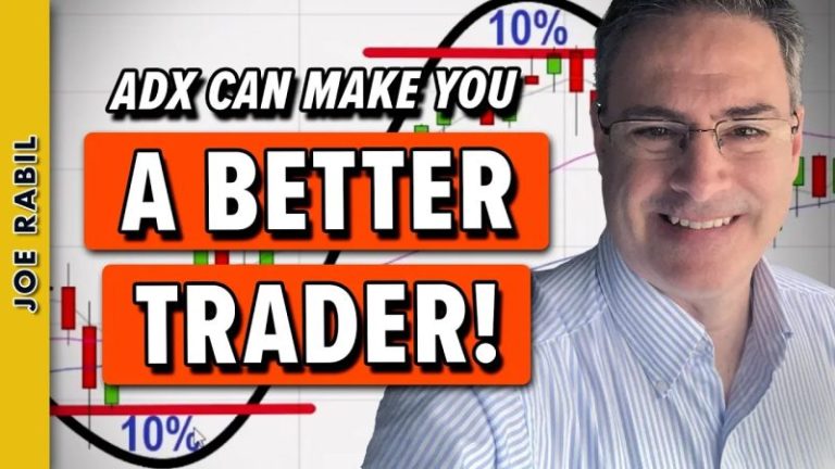 How ADX Stage Analysis Can Make You a BETTER Trader!